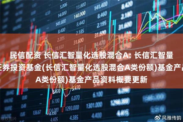 民信配资 长信汇智量化选股混合A: 长信汇智量化选股混合型证券投资基金(长信汇智量化选股混合A类份额)基金产品资料概要更新
