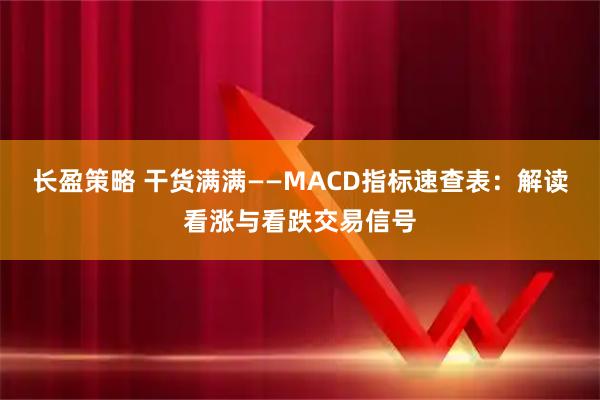 长盈策略 干货满满——MACD指标速查表：解读看涨与看跌交易信号