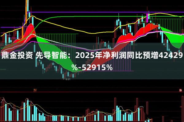 鼎金投资 先导智能：2025年净利润同比预增42429%-52915%