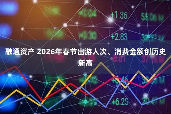 融通资产 2026年春节出游人次、消费金额创历史新高